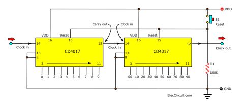 CD4017 datasheet & Pinout and working explained .